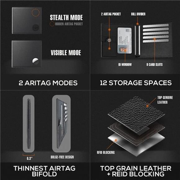 Men's Leather Wallet with Stealth Pocket for Air Tag (Black) - Picture 3 of 6